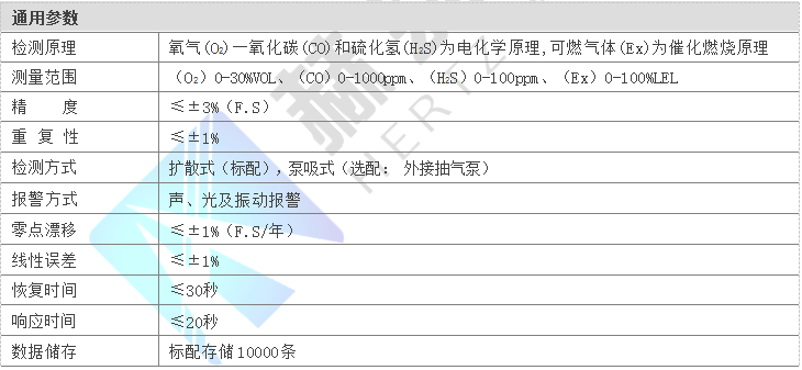 首页| 尊时凯龙中国集团官方网站