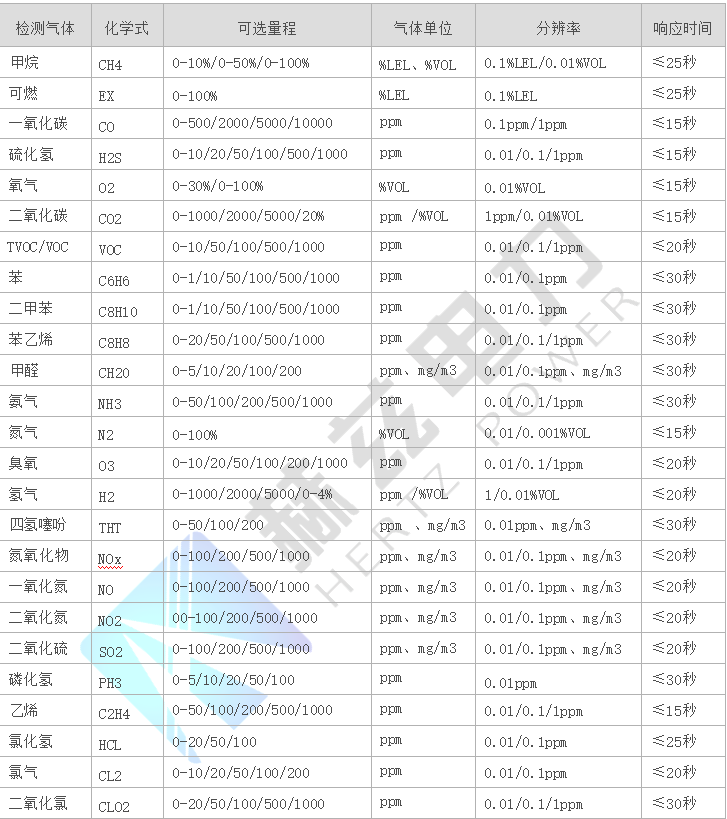 首页| 尊时凯龙中国集团官方网站