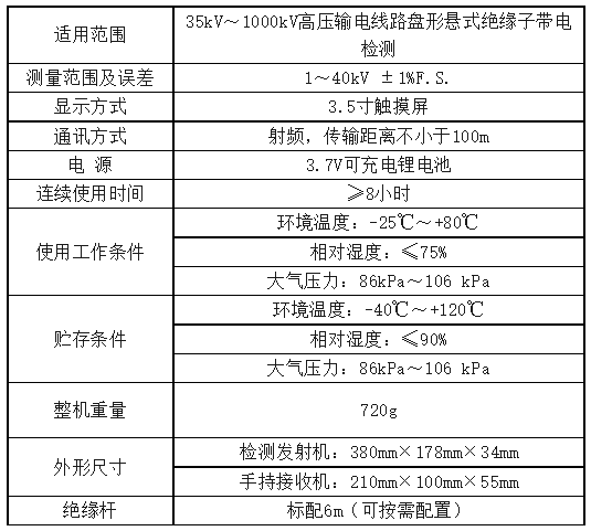 首页| 尊时凯龙中国集团官方网站
