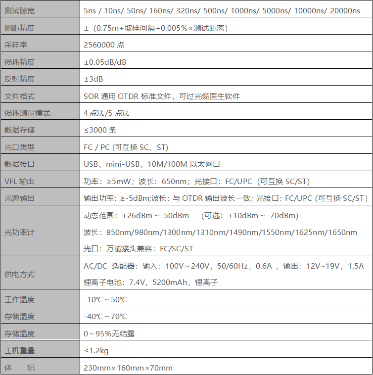 首页| 尊时凯龙中国集团官方网站