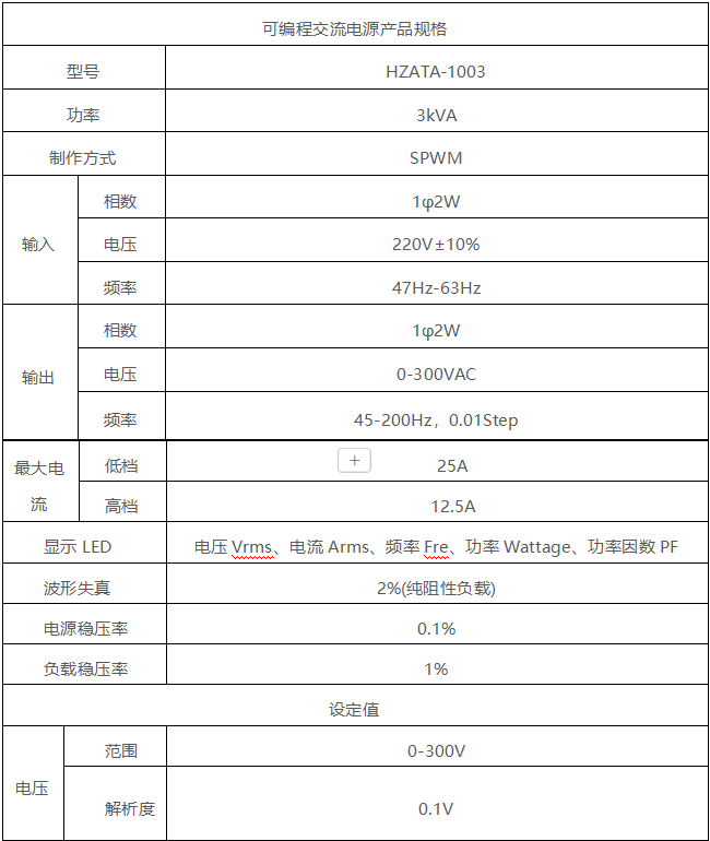 首页| 尊时凯龙中国集团官方网站