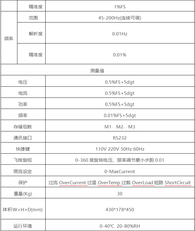 首页| 尊时凯龙中国集团官方网站