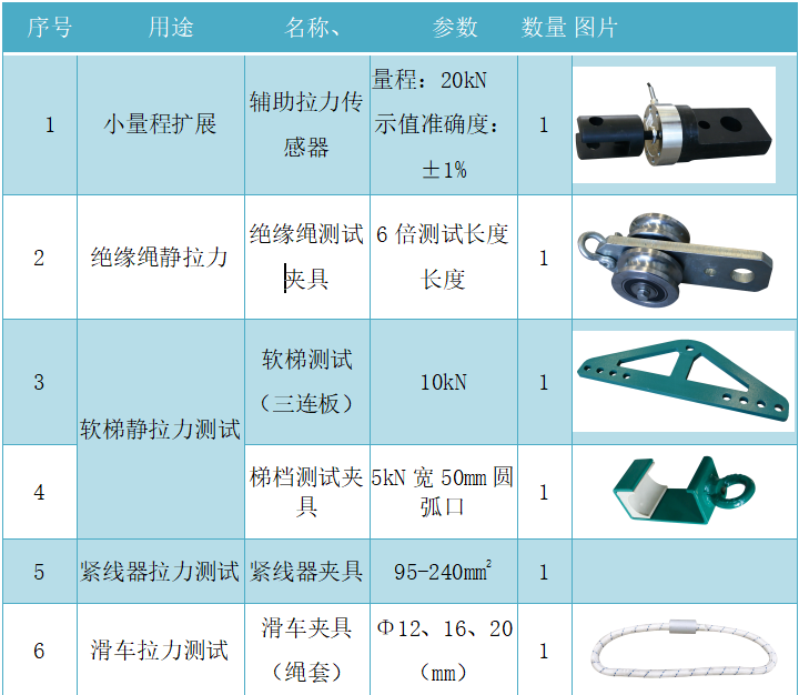 首页| 尊时凯龙中国集团官方网站