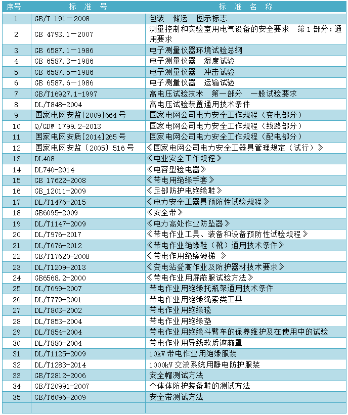首页| 尊时凯龙中国集团官方网站