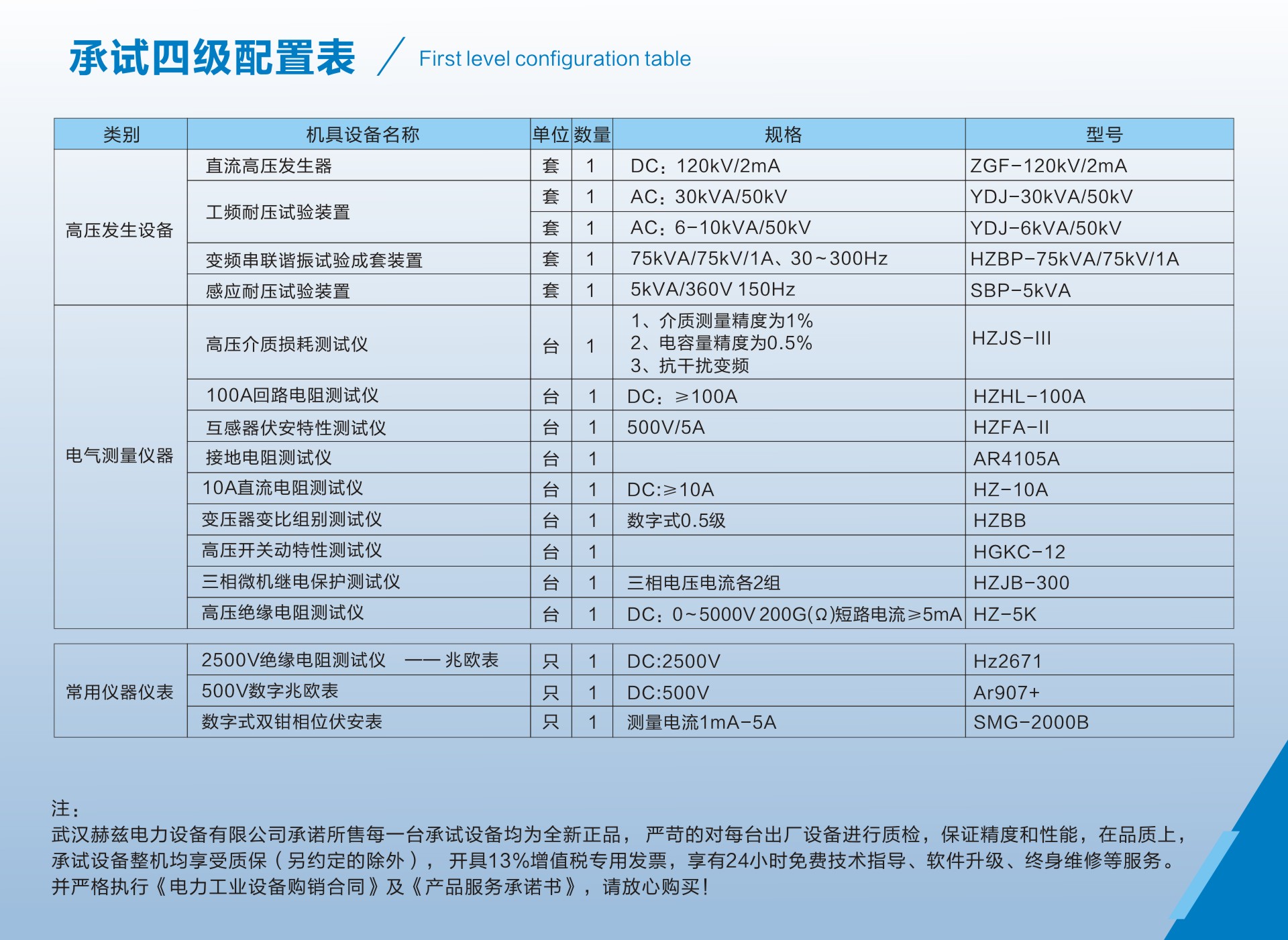 首页| 尊时凯龙中国集团官方网站