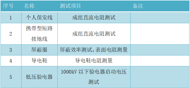 首页| 尊时凯龙中国集团官方网站