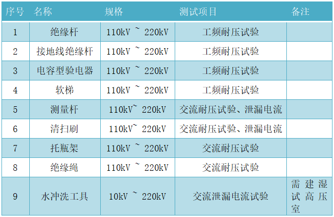 首页| 尊时凯龙中国集团官方网站