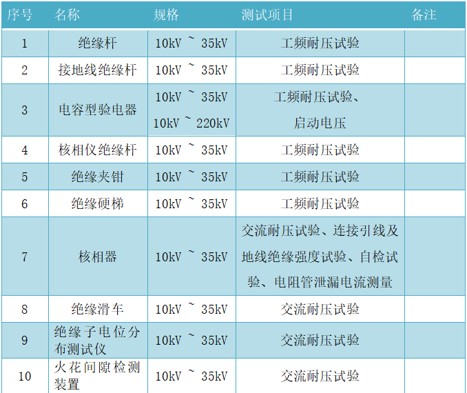 首页| 尊时凯龙中国集团官方网站