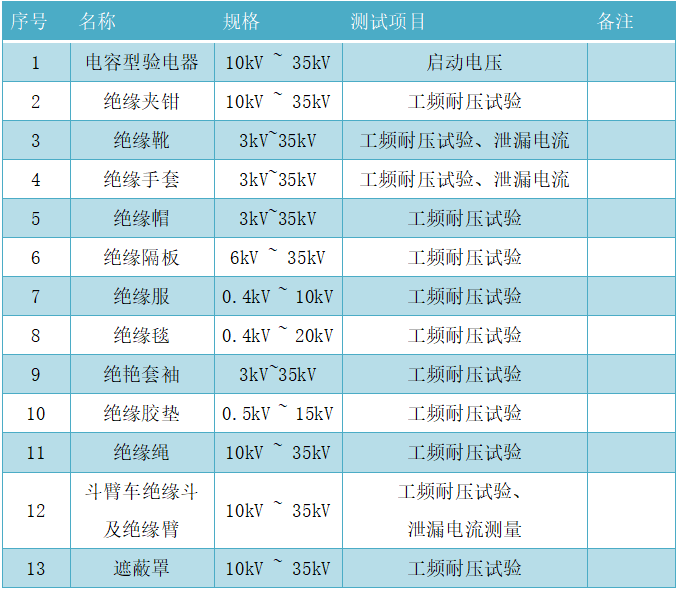 首页| 尊时凯龙中国集团官方网站