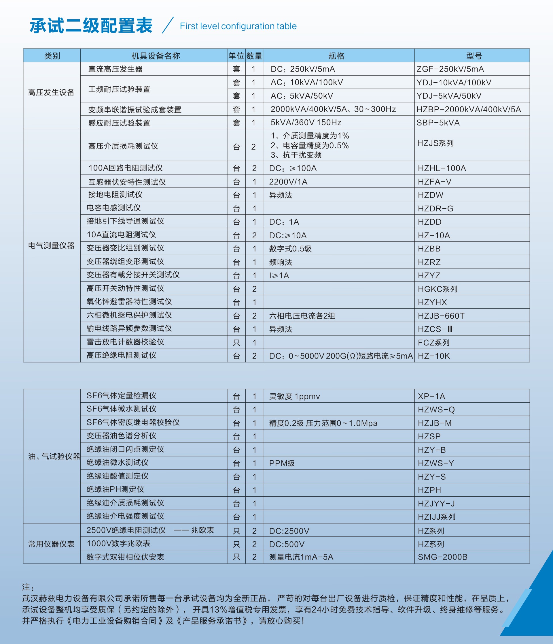 首页| 尊时凯龙中国集团官方网站