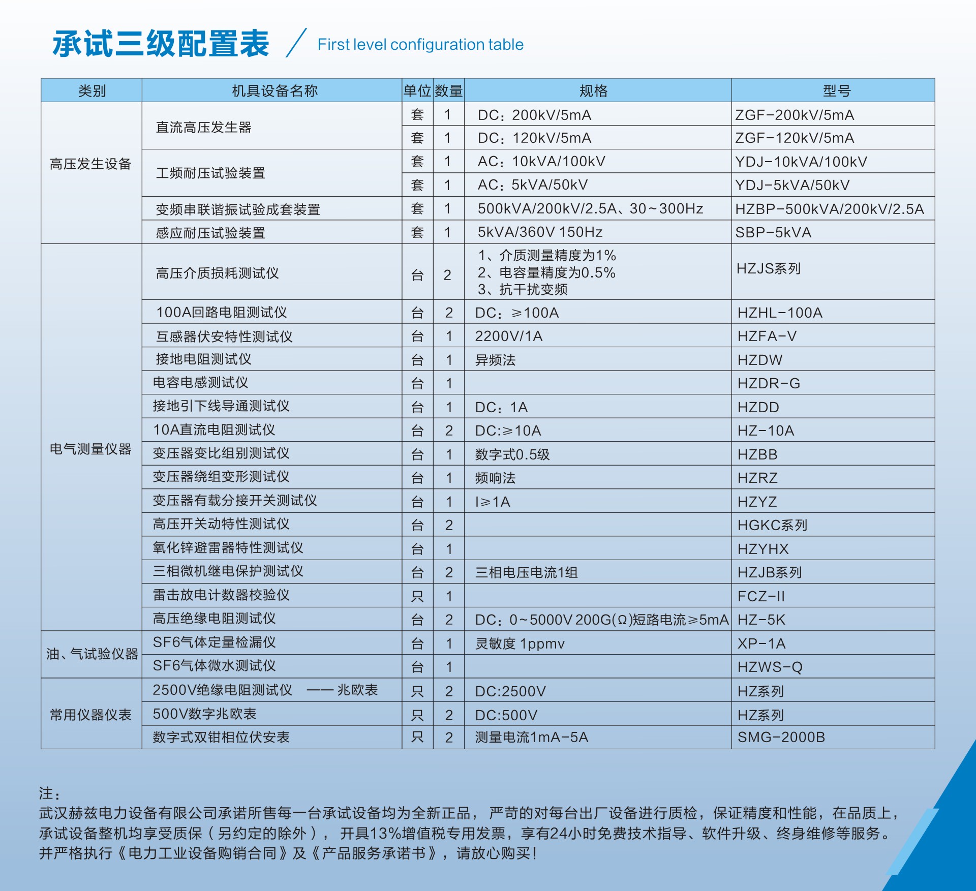 首页| 尊时凯龙中国集团官方网站