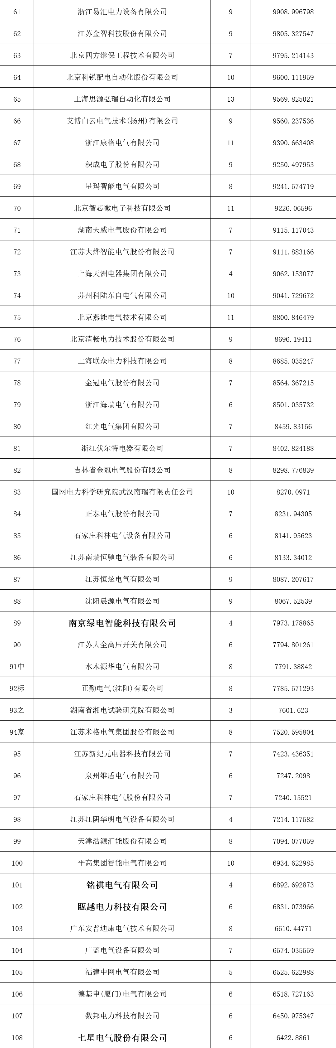 首页| 尊时凯龙中国集团官方网站