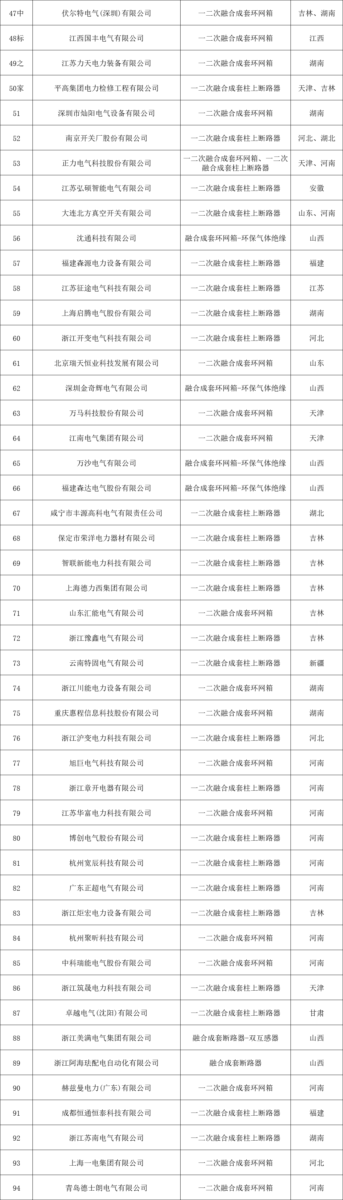 首页| 尊时凯龙中国集团官方网站