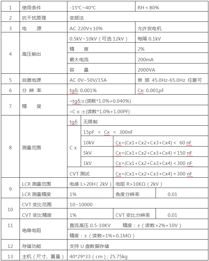 首页| 尊时凯龙中国集团官方网站