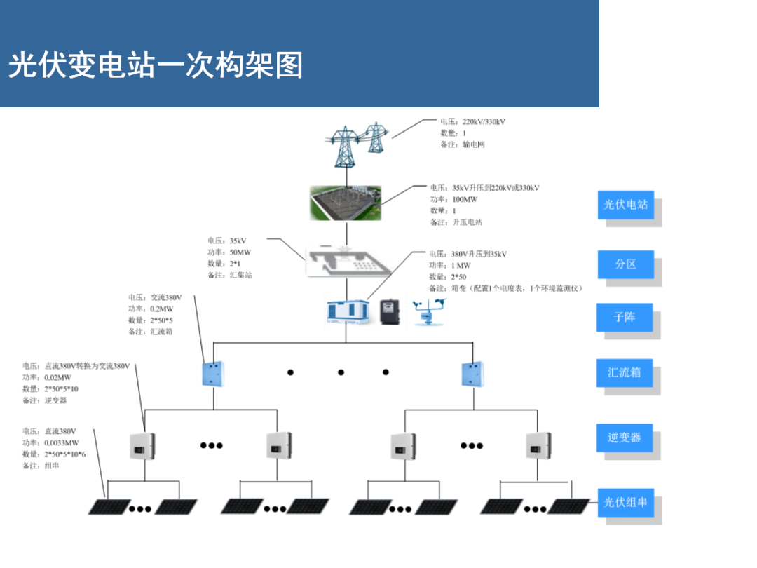 首页| 尊时凯龙中国集团官方网站