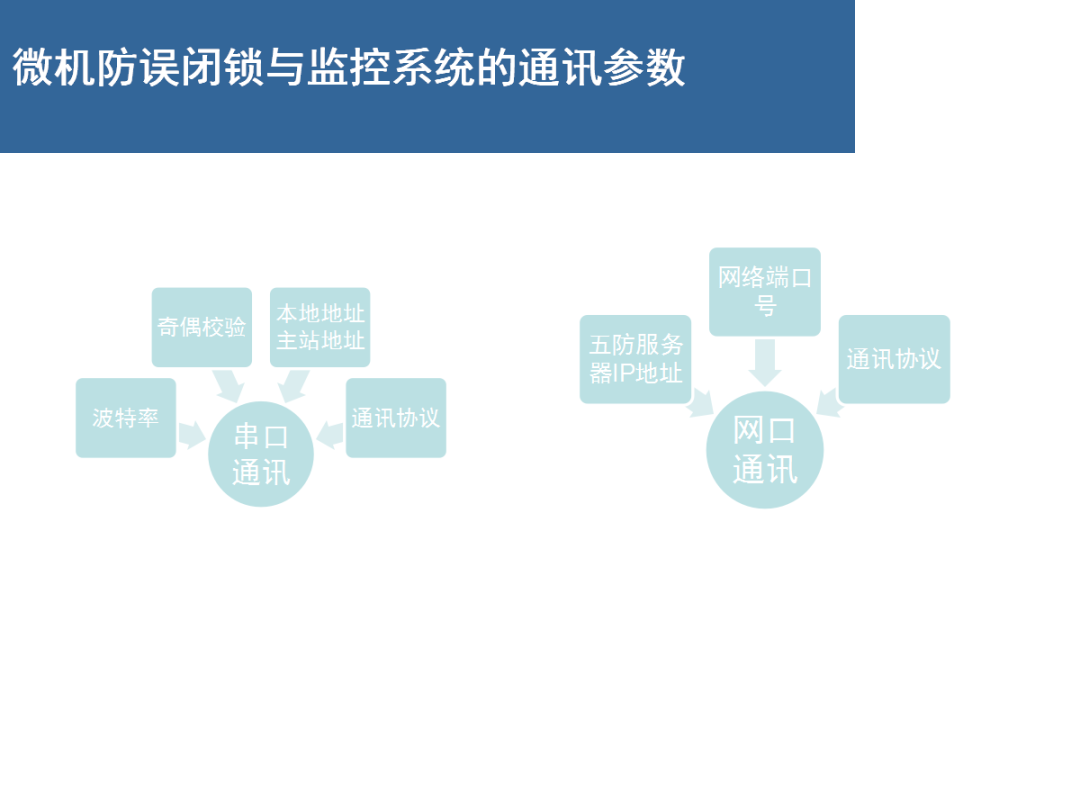 首页| 尊时凯龙中国集团官方网站