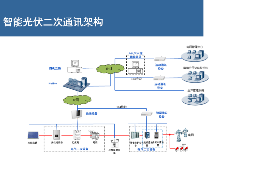 首页| 尊时凯龙中国集团官方网站