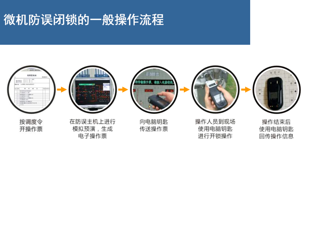 首页| 尊时凯龙中国集团官方网站