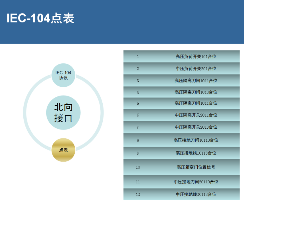 首页| 尊时凯龙中国集团官方网站
