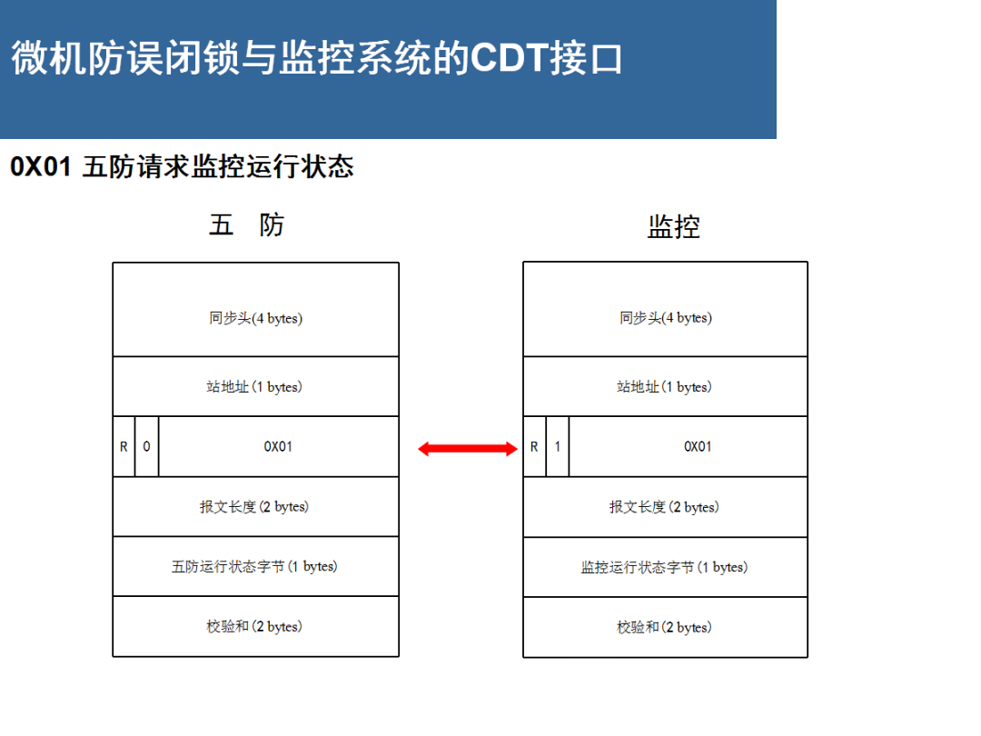 首页| 尊时凯龙中国集团官方网站