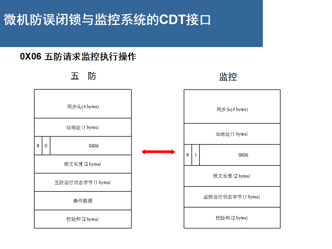 首页| 尊时凯龙中国集团官方网站