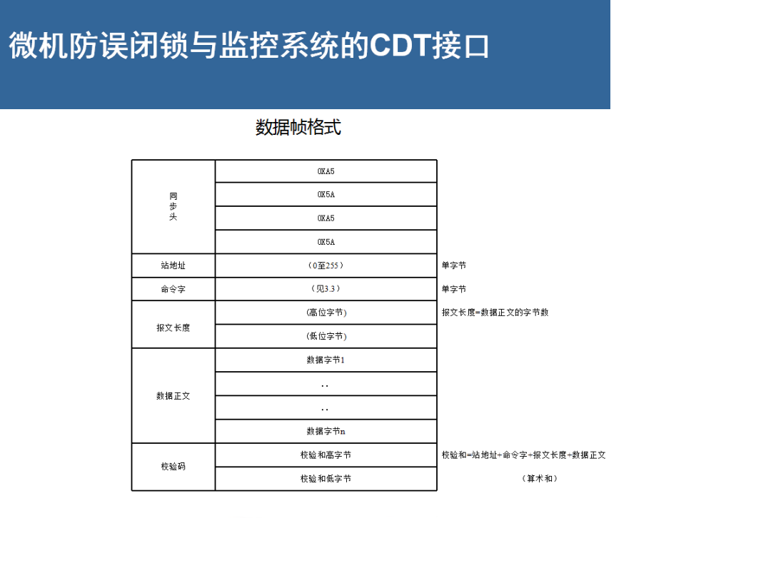 首页| 尊时凯龙中国集团官方网站