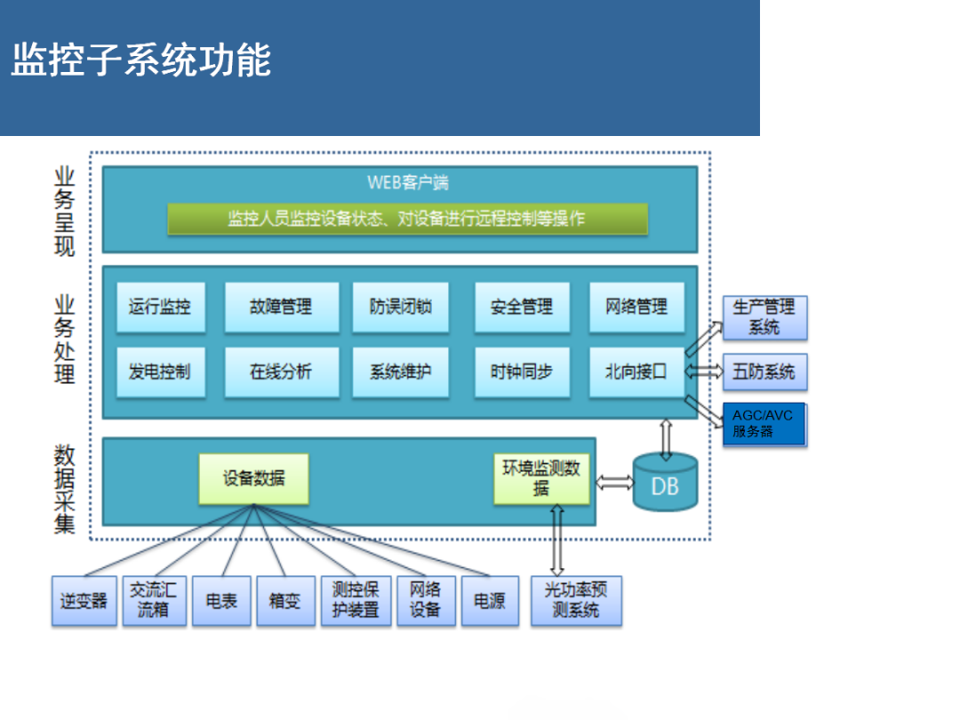 首页| 尊时凯龙中国集团官方网站