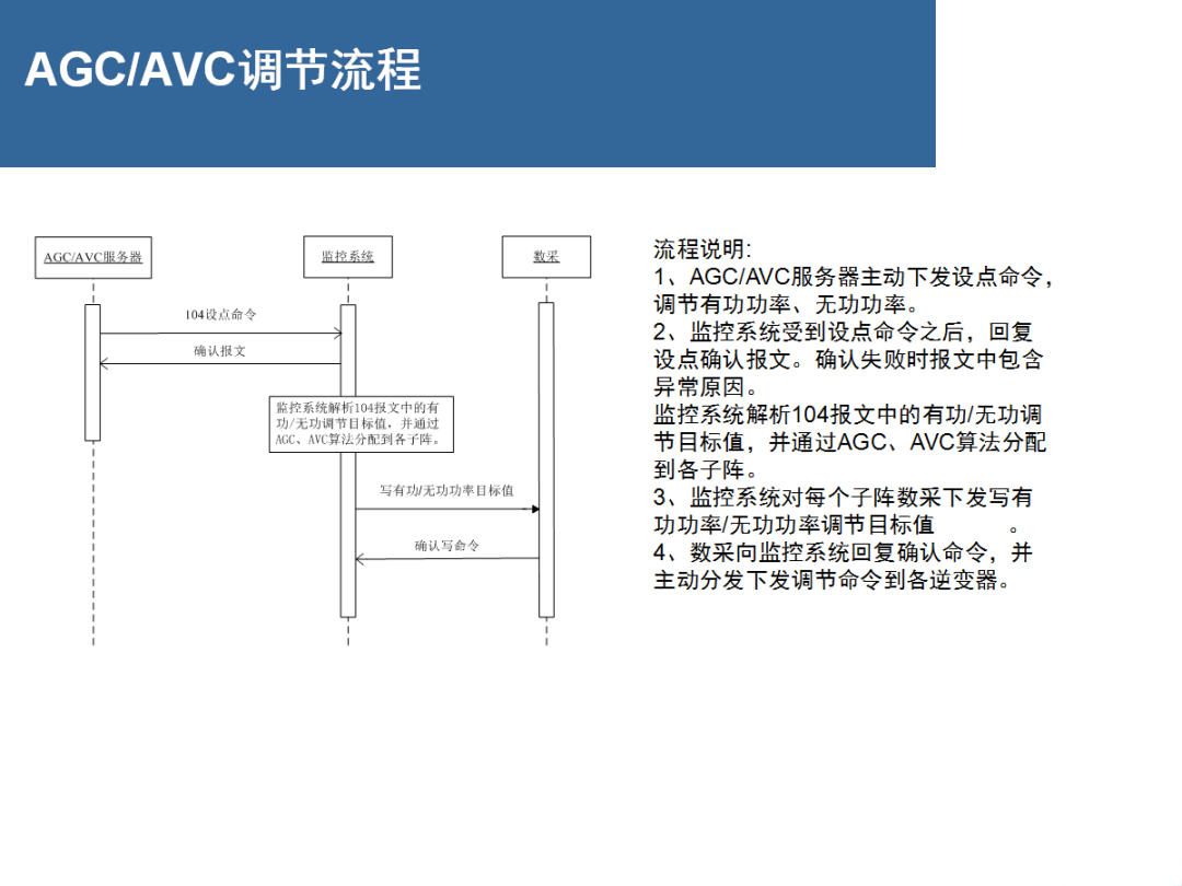 首页| 尊时凯龙中国集团官方网站