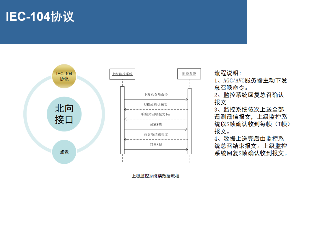 首页| 尊时凯龙中国集团官方网站