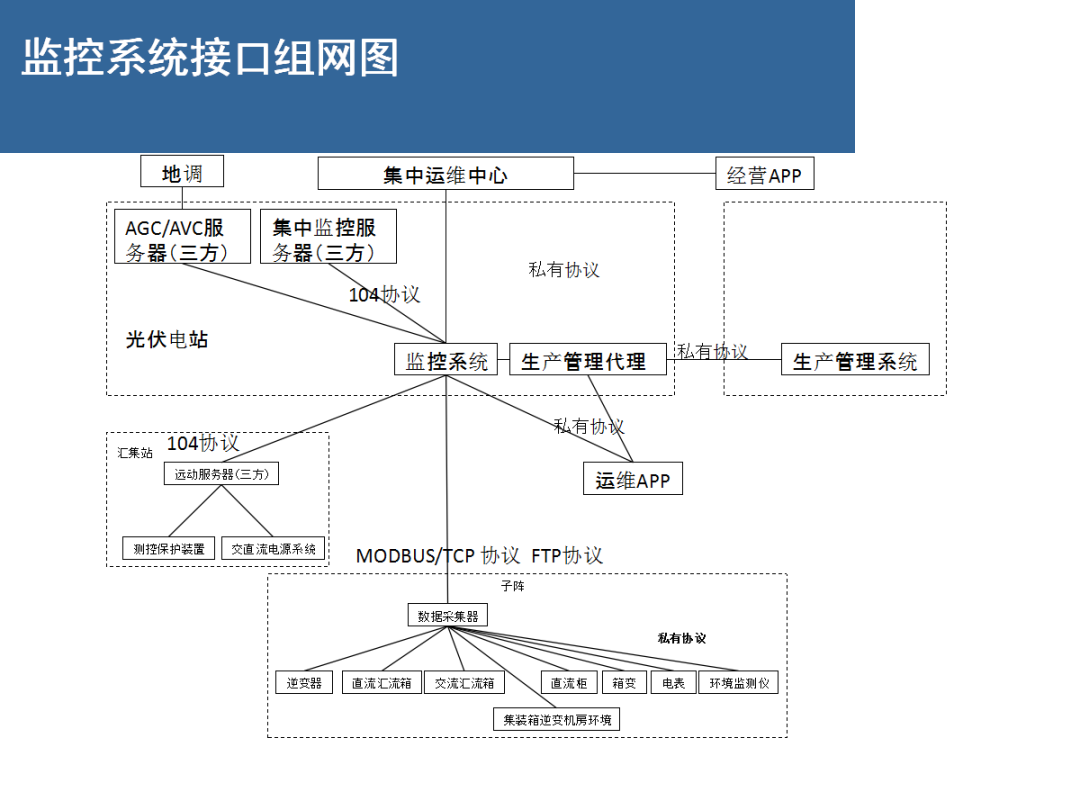 首页| 尊时凯龙中国集团官方网站