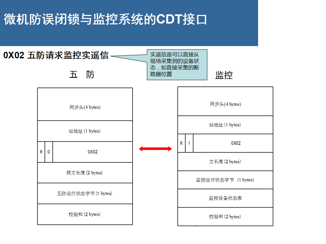 首页| 尊时凯龙中国集团官方网站