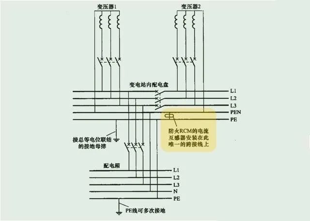 首页| 尊时凯龙中国集团官方网站