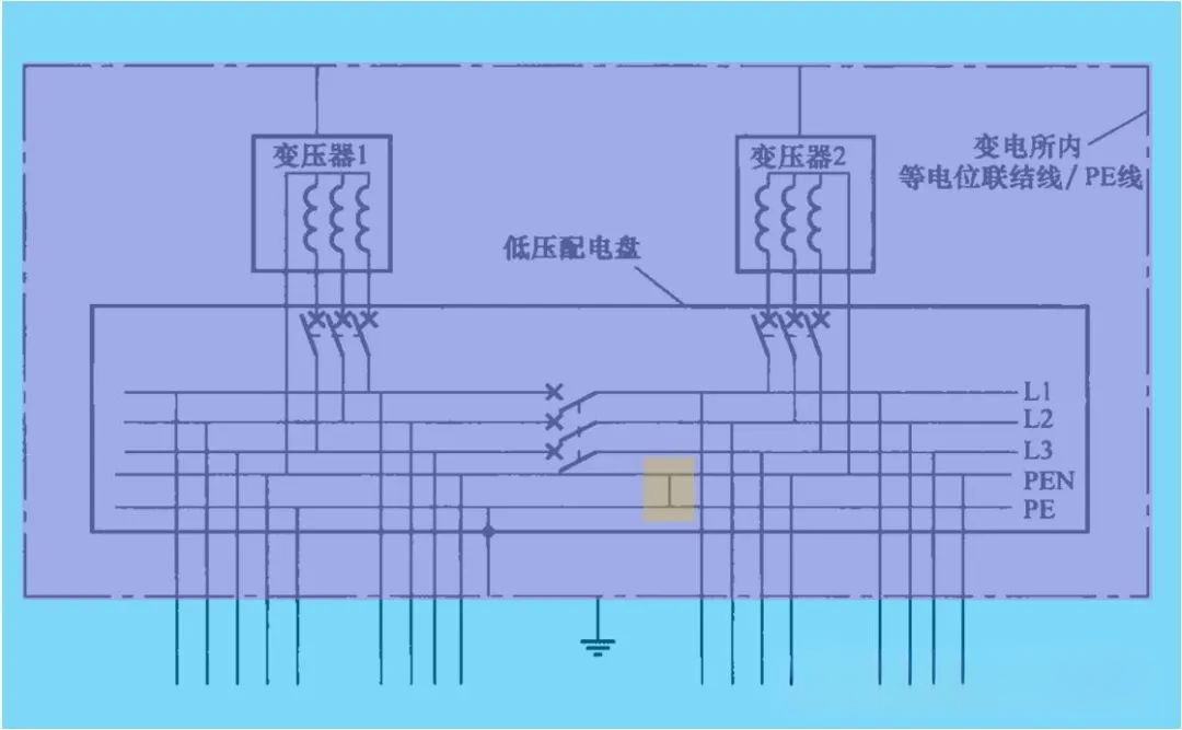 首页| 尊时凯龙中国集团官方网站