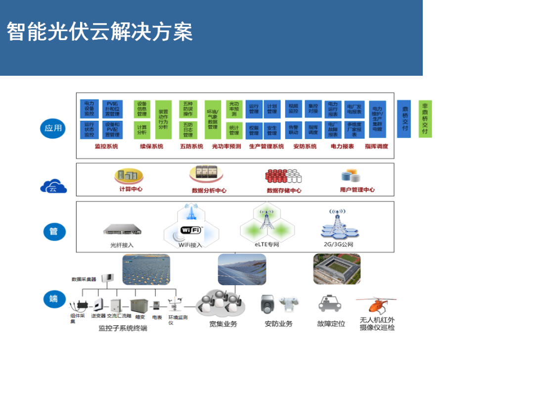 首页| 尊时凯龙中国集团官方网站