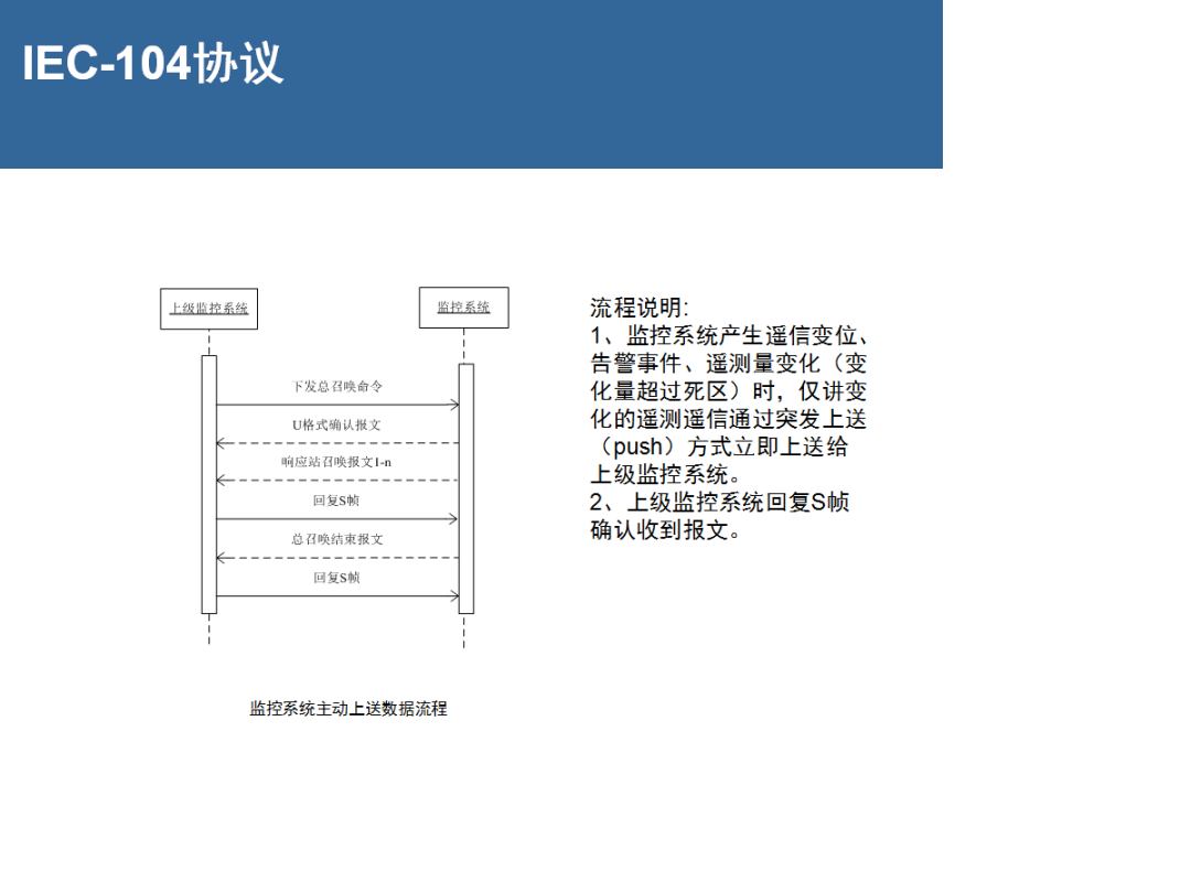 首页| 尊时凯龙中国集团官方网站