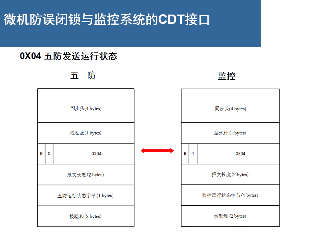 首页| 尊时凯龙中国集团官方网站