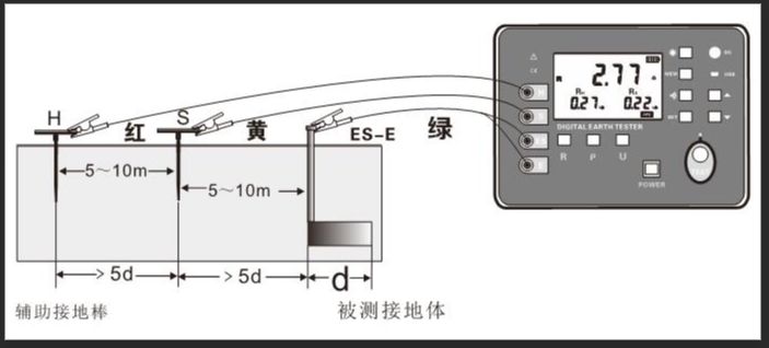 首页| 尊时凯龙中国集团官方网站