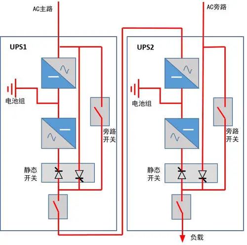 首页| 尊时凯龙中国集团官方网站