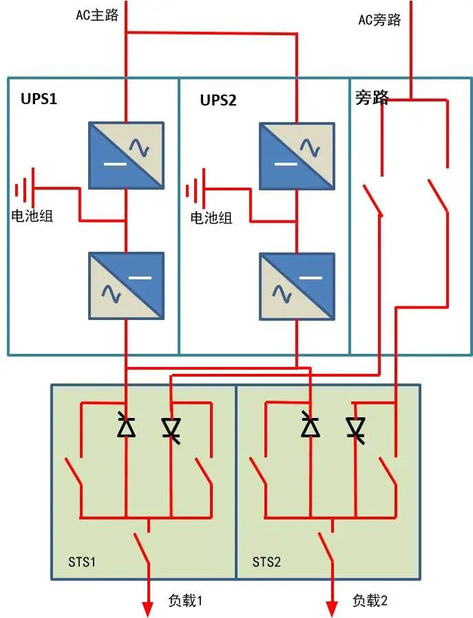 首页| 尊时凯龙中国集团官方网站