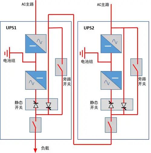首页| 尊时凯龙中国集团官方网站