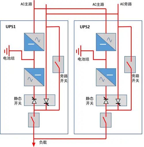首页| 尊时凯龙中国集团官方网站