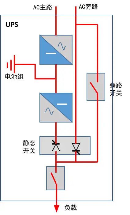 首页| 尊时凯龙中国集团官方网站