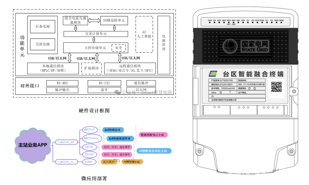 首页| 尊时凯龙中国集团官方网站
