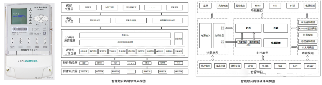 首页| 尊时凯龙中国集团官方网站