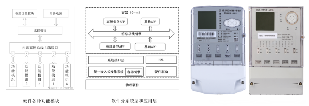 首页| 尊时凯龙中国集团官方网站
