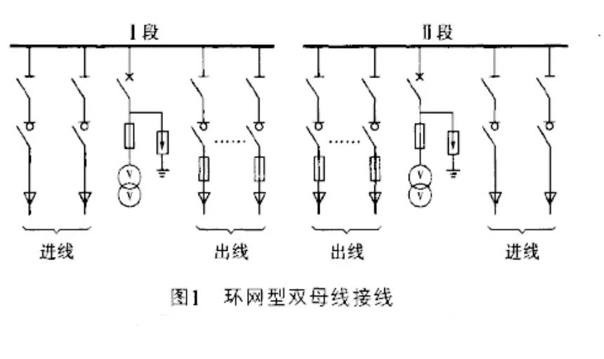 首页| 尊时凯龙中国集团官方网站