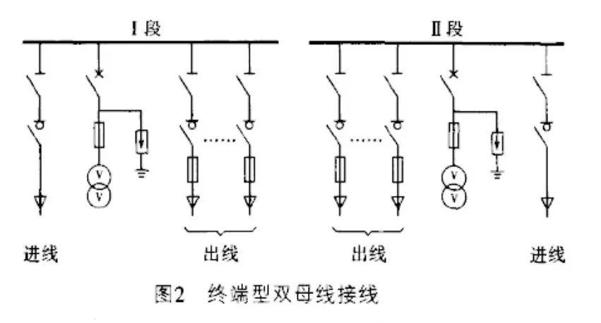 首页| 尊时凯龙中国集团官方网站