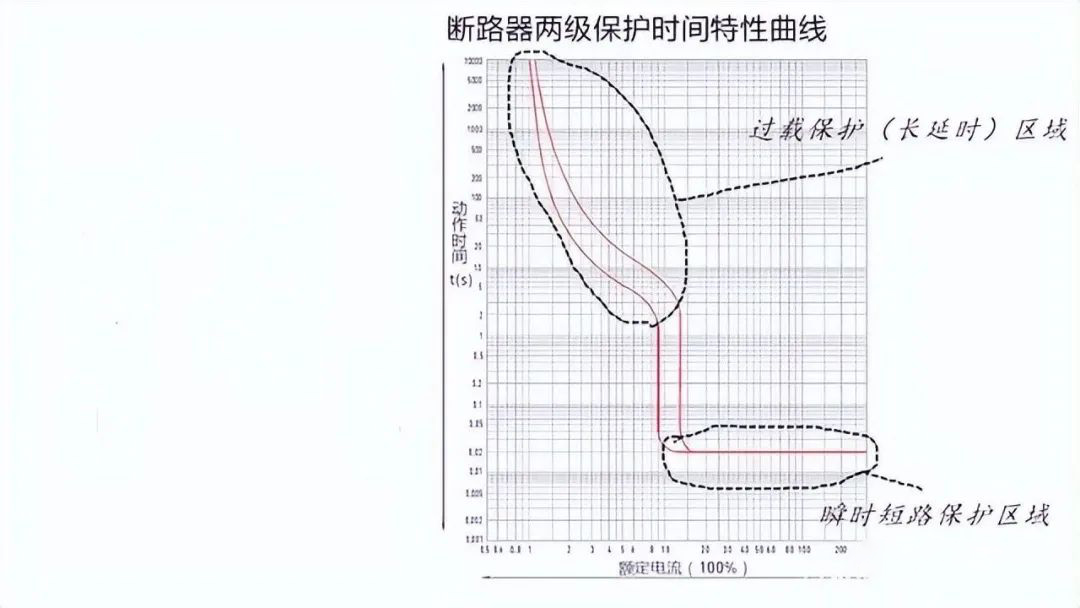 首页| 尊时凯龙中国集团官方网站