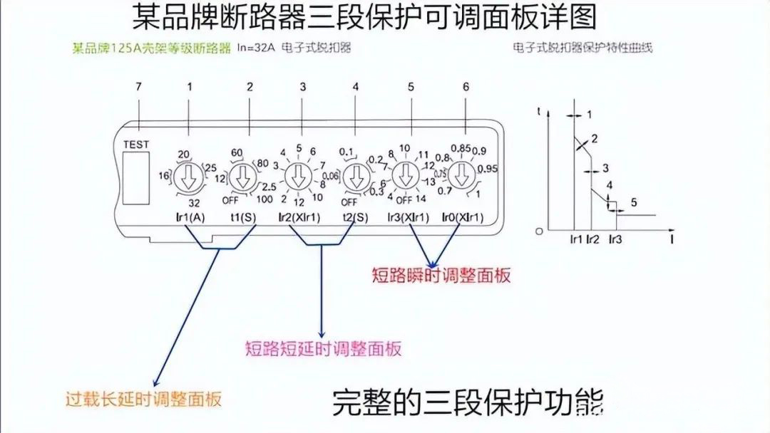 首页| 尊时凯龙中国集团官方网站