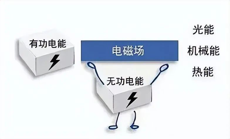 首页| 尊时凯龙中国集团官方网站